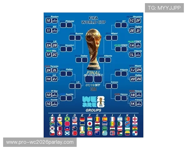 2026年世界杯亚洲区预选赛积分排名实时更新及未来走势预测
