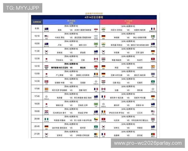 2026年世界杯亚洲区赛程安排及最新比赛时间预测分析